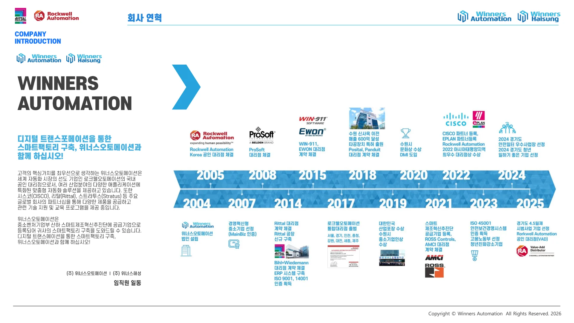 05 회사 연혁 2004–2025